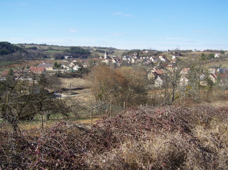 Le village d'Echevronne - Échevronne