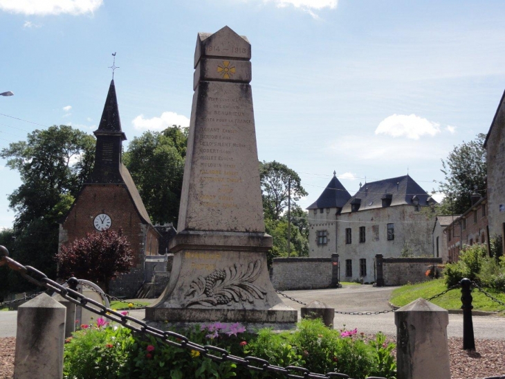 Beaurieux (59740) monument aux morts, église, château