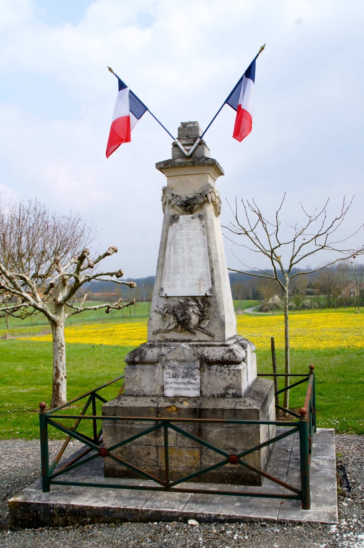 Le Monument aux Morts - Labouquerie