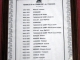 Liste des Maires de Chiddes