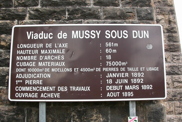 Historique du viaduc de mussy - Mussy-sous-Dun
