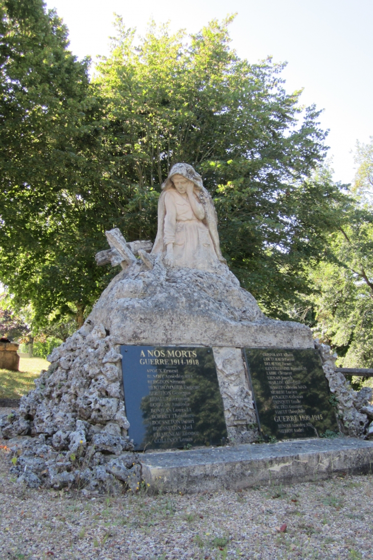 Le monument aux morts de FONTGOMBAULT (36).