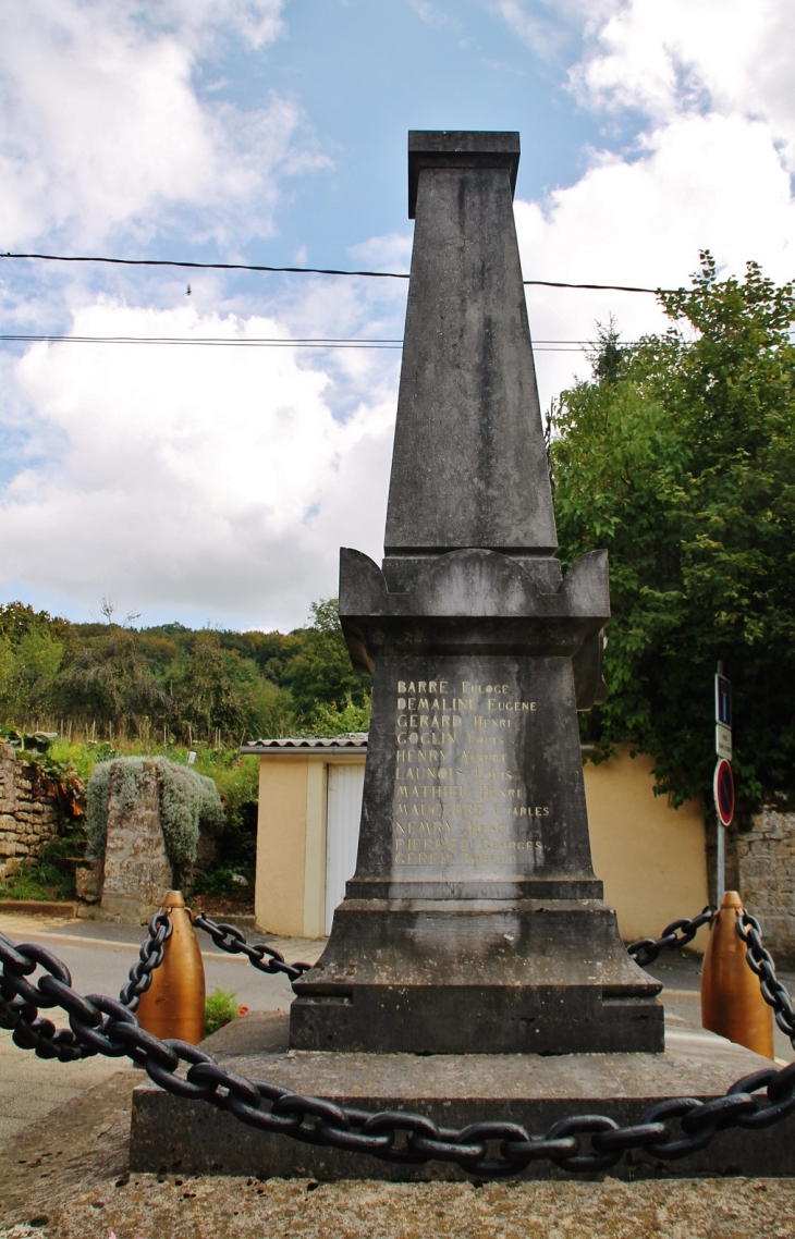 Monument aux Morts - Angecourt