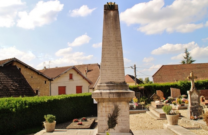 Monument-aux-Morts - Grozon