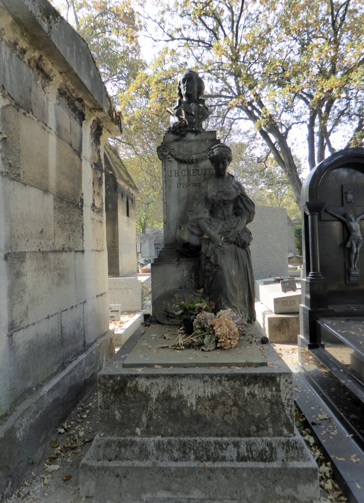 Le cimetière de Montmartre : la tombe de GREUZE - Paris 18e Arrondissement