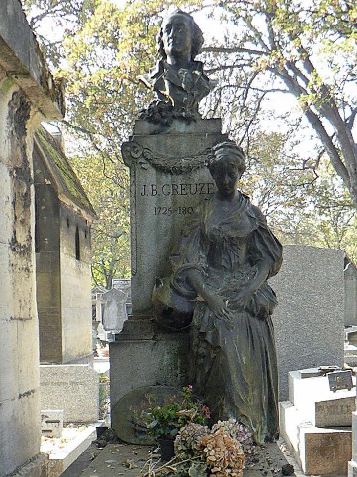 Le cimetière de Montmartre : la tombe de GREUZE - Paris 18e Arrondissement
