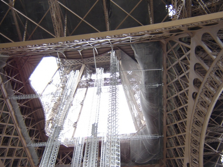 Sous la tour Eiffel - Paris 7e Arrondissement