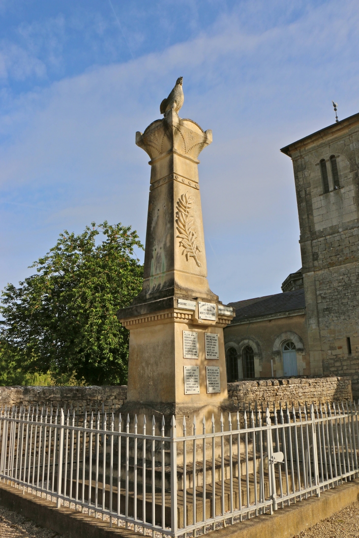 Le Monument aux Morts - Saint-Sigismond