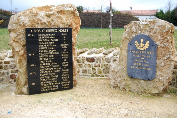 Monument aux morts pour la France - Romans